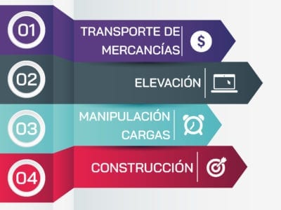 Sectores 01