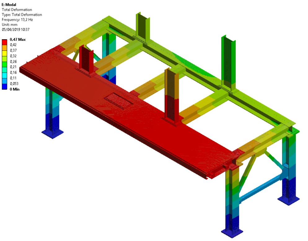 Ingenieria de calculos estructurales por elementos finitos con ANSYS 03