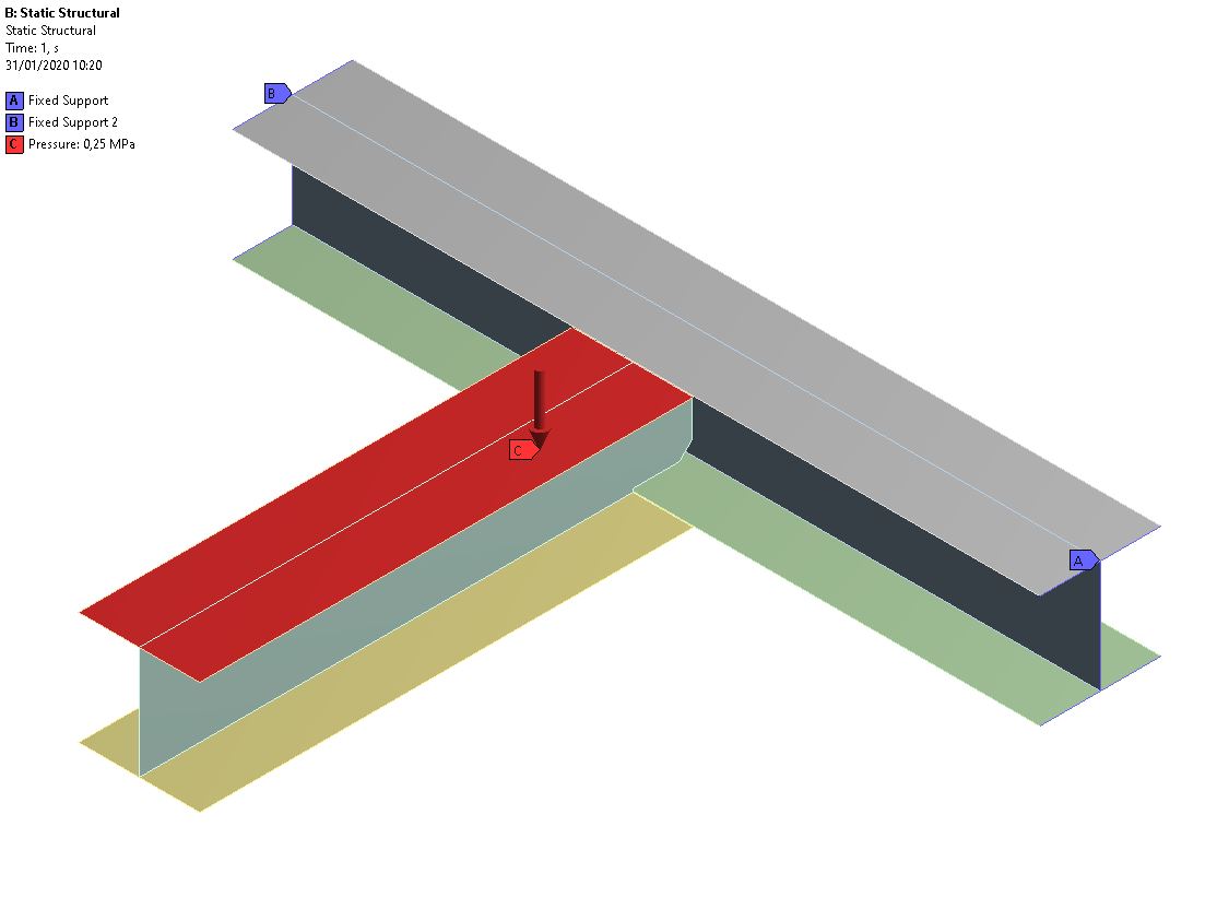 Concentraciones tension. Calculos ANSYS