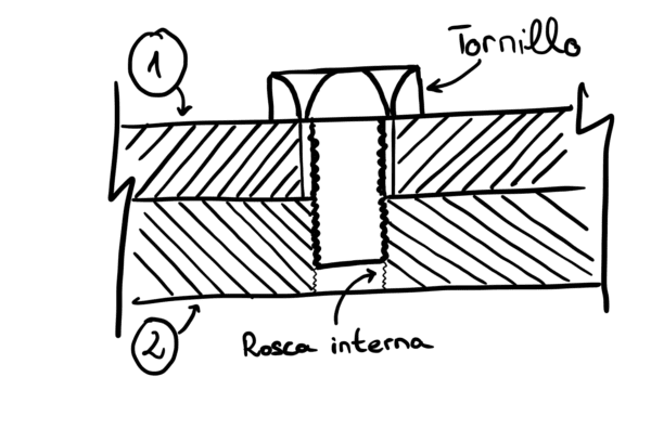 uniones estructurales