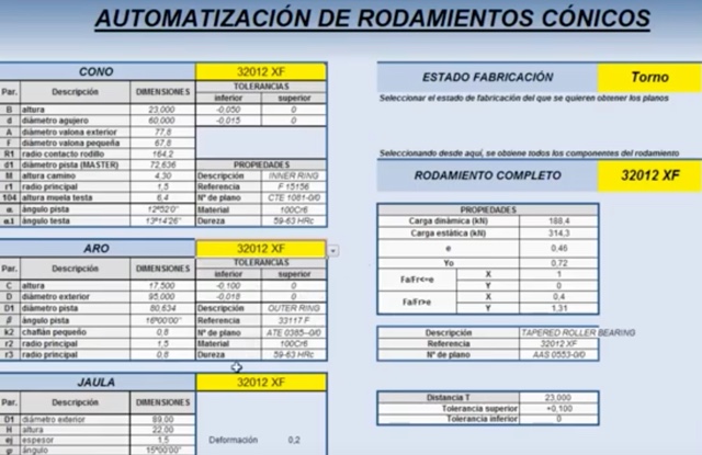 Datounico 1