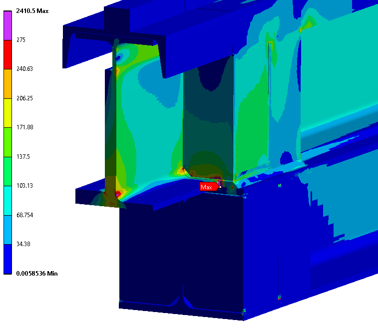 Imagen de Calculo Estructural VIGAS CARRIL Ed2 pagina 24