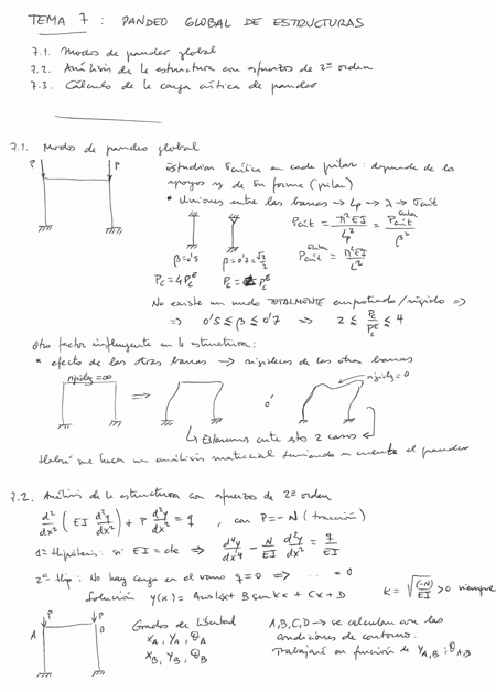 Pandeo Apuntes
