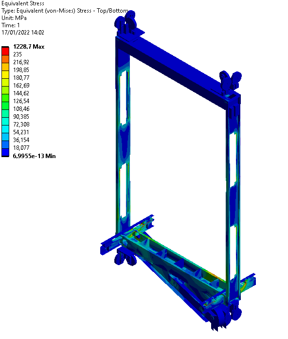 Ingeniería para el diseño de un chasis eléctrico