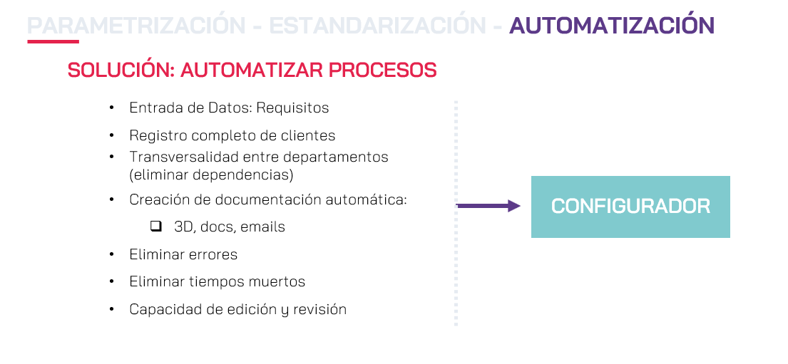 LEAN ENGINEERING EVENTO CAMARA Solo lectura PowerPoint 19 01 2023 15 02 36 2