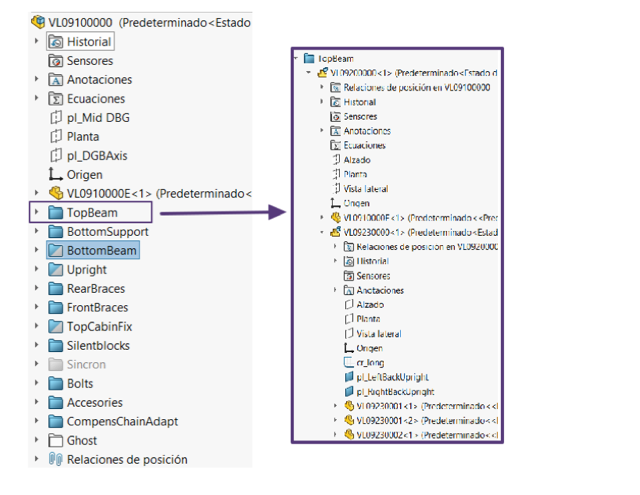 SolidWorksAscensorChasis 1