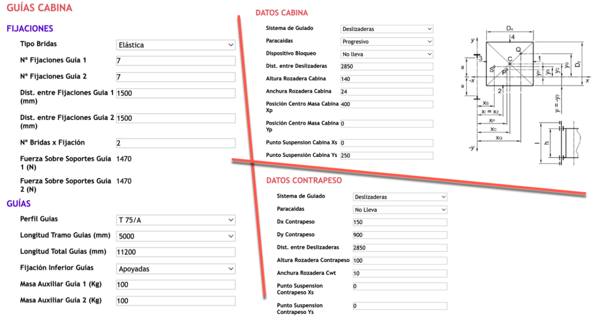 DatosCabinas GUIAS
