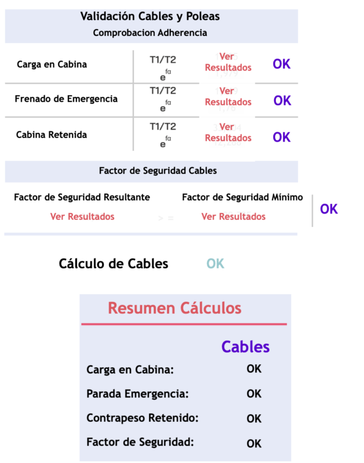 VerResultados CABLES 1