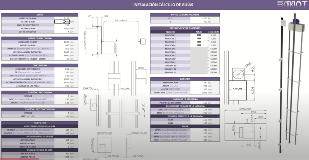 ConfiguradorCalculoGuias