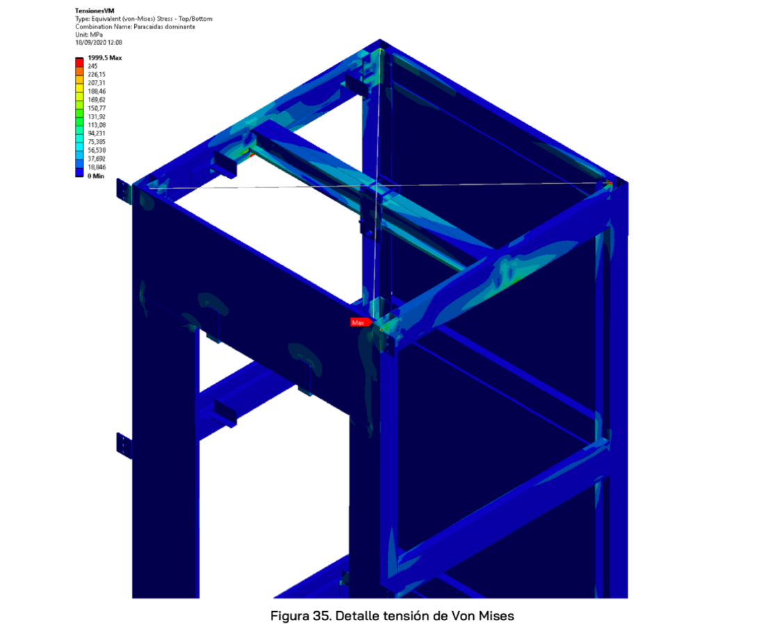 EstructuraHomelift Calculo1