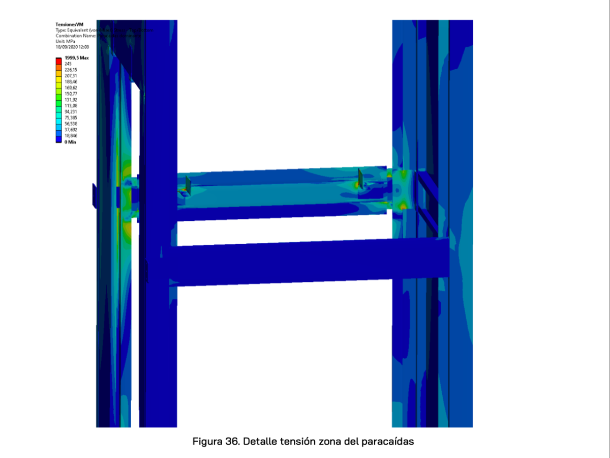 EstructuraHomelift Calculo2