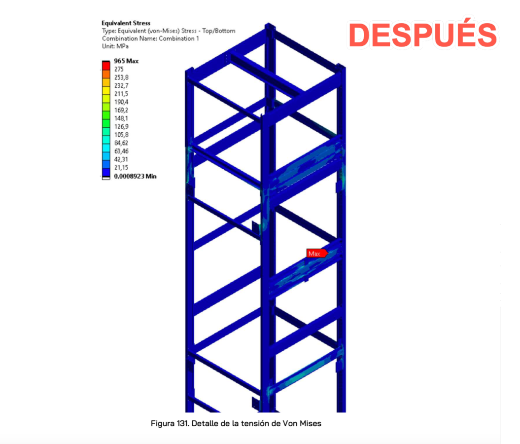 Estructura 3
