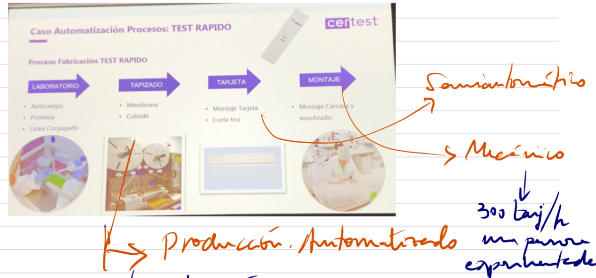 Certest 01