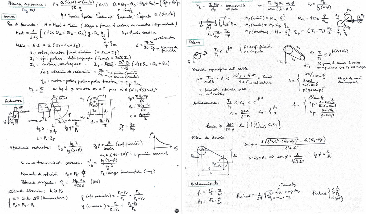 Experto en ascensores