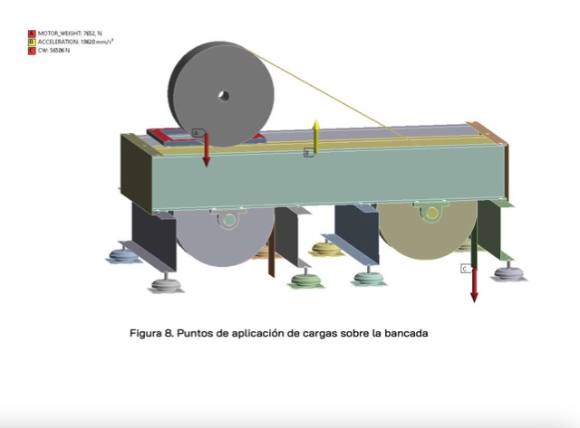 Bancada Kron 3